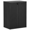 vidaXL fekete PP rattan kerti t&aacute;rol&oacute;szekr&eacute;ny 65 x 45 x 88 cm