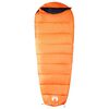 Term&eacute;kindexk&eacute;p: 2 / 5
