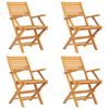 Term&eacute;kindexk&eacute;p: 3 / 10