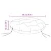 Term&eacute;kindexk&eacute;p: 7 / 7