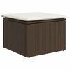 Term&eacute;kindexk&eacute;p: 7 / 16