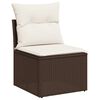 Term&eacute;kindexk&eacute;p: 4 / 15