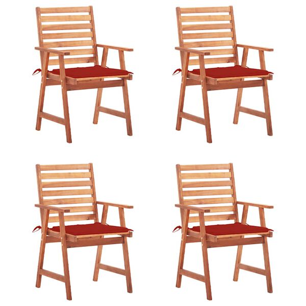 1 / 7. term&eacute;kk&eacute;p megjelen&iacute;t&eacute;se