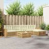 Term&eacute;kindexk&eacute;p: 2 / 10