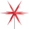Term&eacute;kindexk&eacute;p: 6 / 14