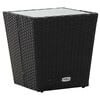 Term&eacute;kindexk&eacute;p: 5 / 11
