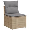 Term&eacute;kindexk&eacute;p: 4 / 16