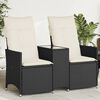 Term&eacute;kindexk&eacute;p: 2 / 11