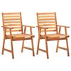 Term&eacute;kindexk&eacute;p: 3 / 10