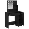 Term&eacute;kindexk&eacute;p: 5 / 19