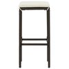 Term&eacute;kindexk&eacute;p: 5 / 8