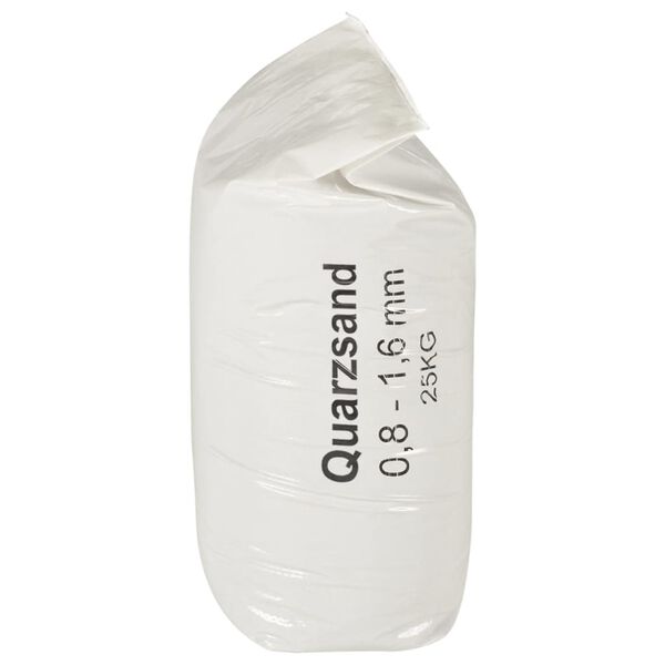 4 / 5. term&eacute;kk&eacute;p megjelen&iacute;t&eacute;se