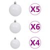 Term&eacute;kindexk&eacute;p: 7 / 13