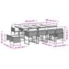 Term&eacute;kindexk&eacute;p: 11 / 14