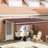 Term&eacute;kindexk&eacute;p: 2 / 13