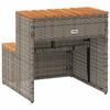 Term&eacute;kindexk&eacute;p: 6 / 10
