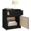 Term&eacute;kindexk&eacute;p: 5 / 12