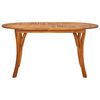Term&eacute;kindexk&eacute;p: 3 / 12
