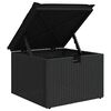Term&eacute;kindexk&eacute;p: 9 / 15