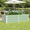 Term&eacute;kindexk&eacute;p: 2 / 7
