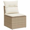 Term&eacute;kindexk&eacute;p: 3 / 21