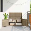 Term&eacute;kindexk&eacute;p: 2 / 16