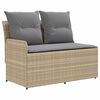 Term&eacute;kindexk&eacute;p: 4 / 14
