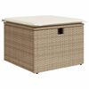 Term&eacute;kindexk&eacute;p: 6 / 23