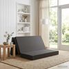 Term&eacute;kindexk&eacute;p: 2 / 10