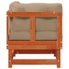 Term&eacute;kindexk&eacute;p: 6 / 11