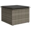 Term&eacute;kindexk&eacute;p: 4 / 17