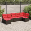 Term&eacute;kindexk&eacute;p: 3 / 14
