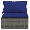 Term&eacute;kindexk&eacute;p: 6 / 12