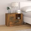 Term&eacute;kindexk&eacute;p: 2 / 11