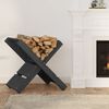 Term&eacute;kindexk&eacute;p: 3 / 8