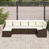 Term&eacute;kindexk&eacute;p: 3 / 12
