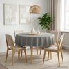 Term&eacute;kindexk&eacute;p: 2 / 7
