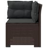 Term&eacute;kindexk&eacute;p: 4 / 11