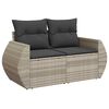 Term&eacute;kindexk&eacute;p: 6 / 13