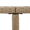 Term&eacute;kindexk&eacute;p: 6 / 7