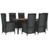 Term&eacute;kindexk&eacute;p: 3 / 10