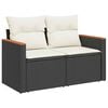 Term&eacute;kindexk&eacute;p: 3 / 13