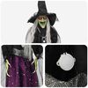 Term&eacute;kindexk&eacute;p: 6 / 7