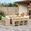 Term&eacute;kindexk&eacute;p: 2 / 9