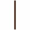 Term&eacute;kindexk&eacute;p: 5 / 9