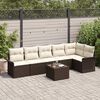 Term&eacute;kindexk&eacute;p: 2 / 18