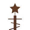 Term&eacute;kindexk&eacute;p: 4 / 6