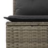 Term&eacute;kindexk&eacute;p: 6 / 11