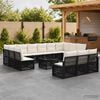 Term&eacute;kindexk&eacute;p: 2 / 12