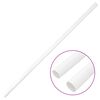 Term&eacute;kindexk&eacute;p: 3 / 6